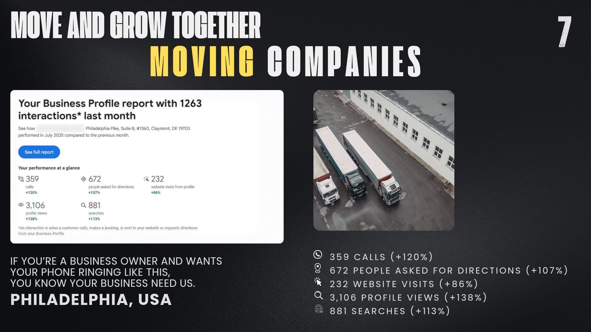 Local SEO Mastery: How We Generated 1,263 Interactions for a Philadelphia Moving Company